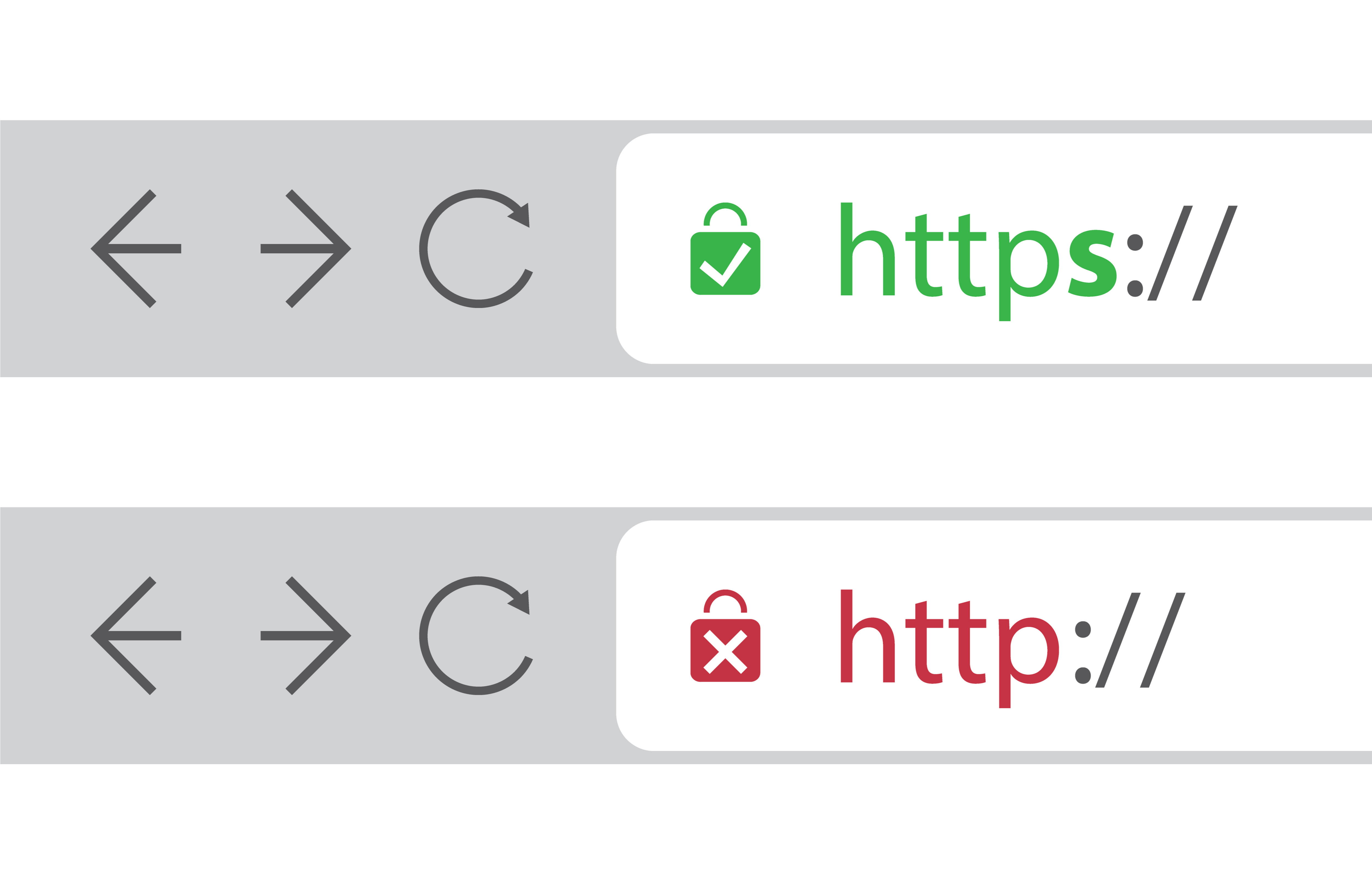 Https. Http+SSL=https. Переход для сайта. «Https», а не «http».. Что означает https: в начале URL-адреса а не http: без s.